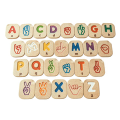 HAND SIGN ALPHABET A-Z